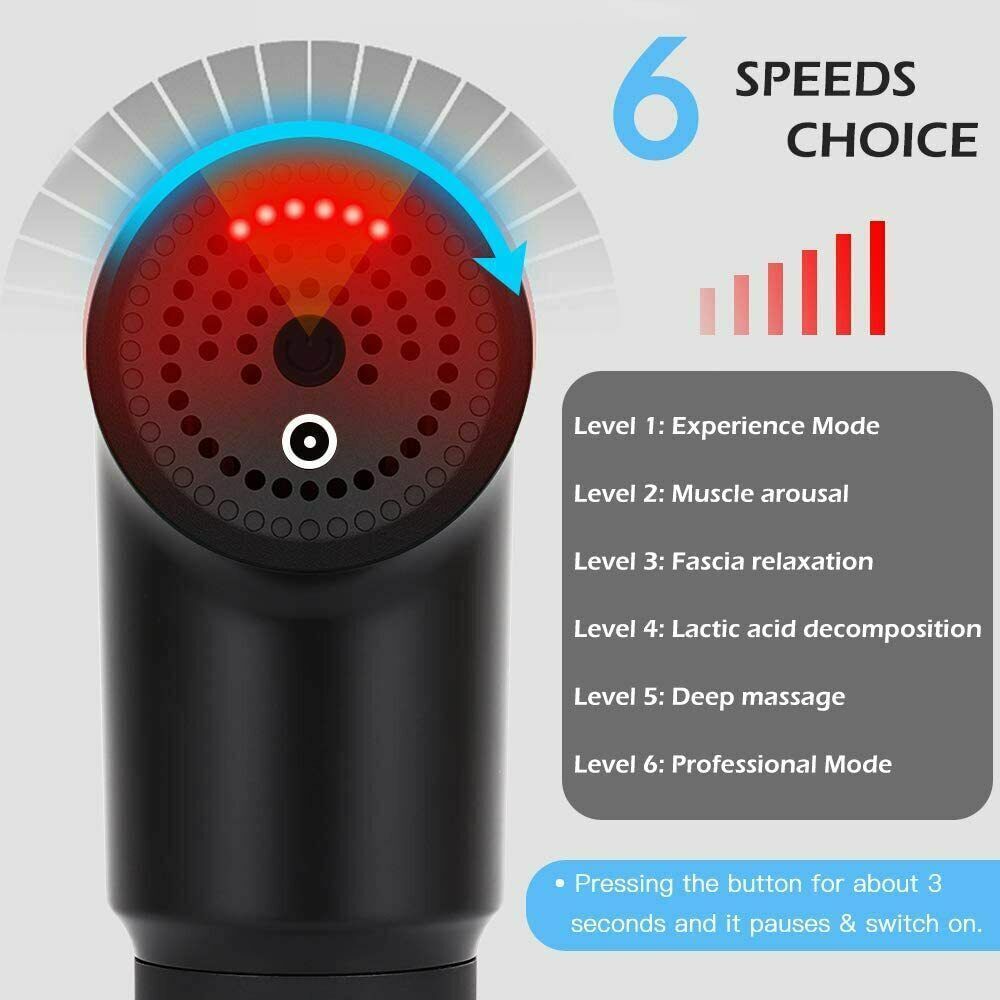 Recoverly Pro Gun + 4 Heads